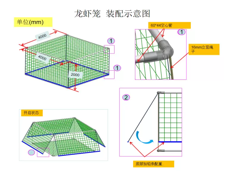 ตาข่ายเพาะเลี้ยงสัตว์น้ำทะเลลึก