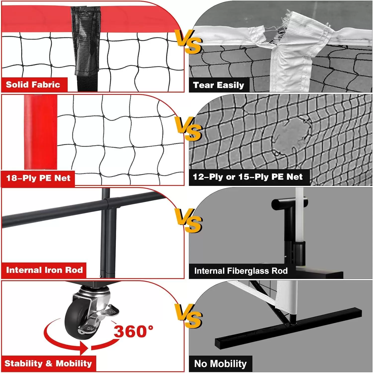ตาข่ายฝึกซ้อมพิคเคิลบอล 22x3 ฟุต &Iota;