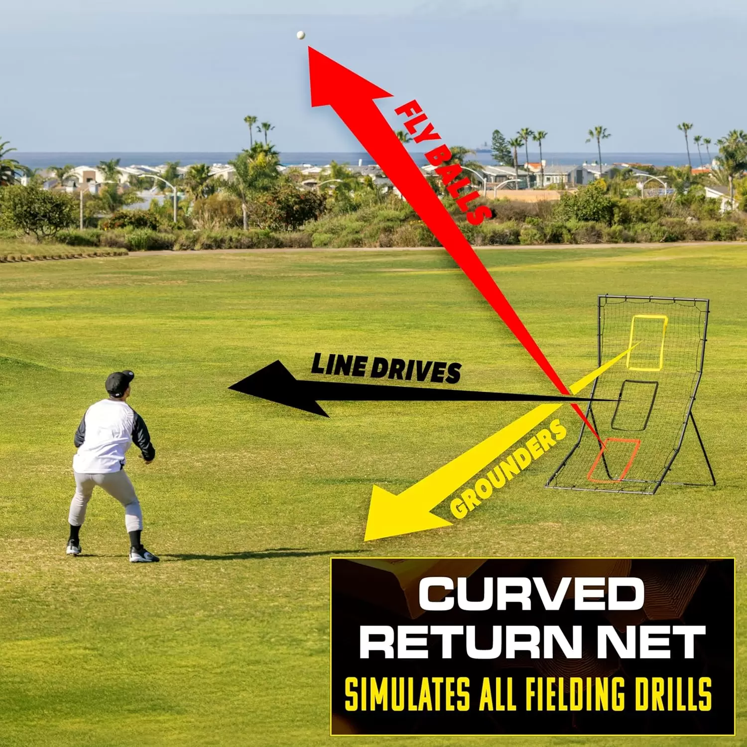 ตาข่ายสะท้อนกลับอเนกประสงค์สำหรับกีฬาหลายประเภท พร้อมโซนเป้าหมายสามจุด