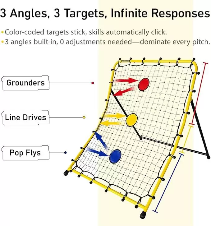 ตาข่ายสะท้อนกลับอเนกประสงค์