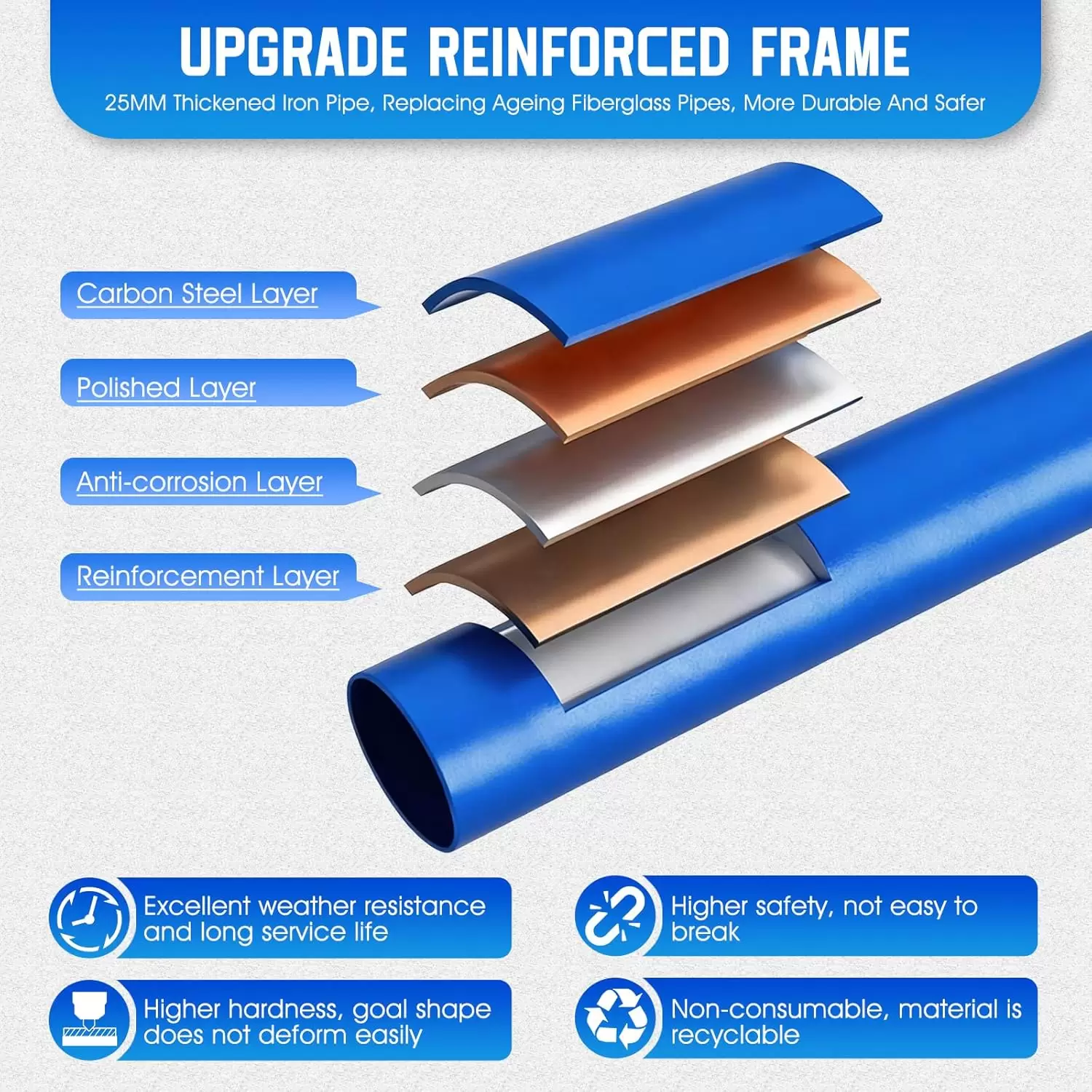 ตาข่ายฝึกซ้อมการขว้างรักบี้ III